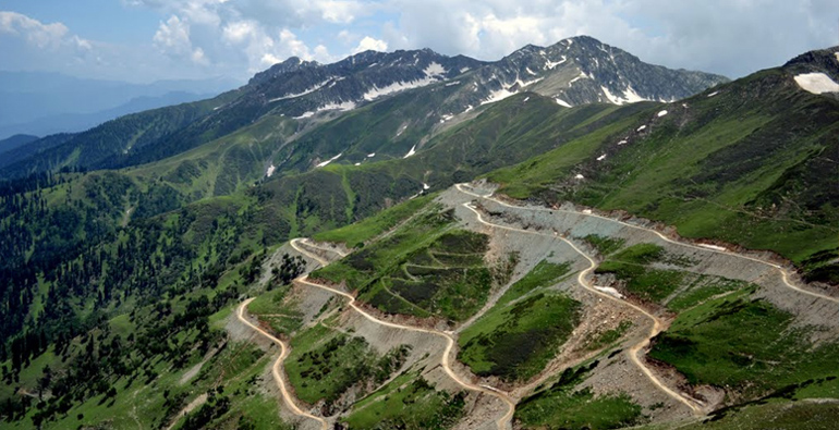 Places to visit in Jammu and Kashmir